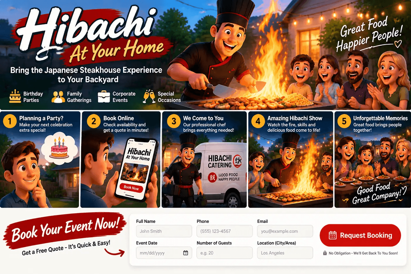 Cartoon story of a private hibachi party: book online, chef arrives, fire show, and happy guests